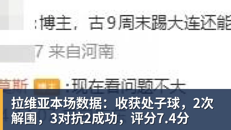 欧冠4连胜!建队仅9年的无名队杀进正赛:门将2次送礼 6 - 雨燕直播 - 高清流畅的体育直播平台