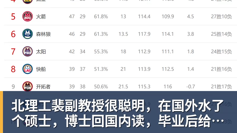 巴拉圭第一美女阿妮娜，惊艳世界的地球尤物，我见了都忍不住心动 - 雨燕直播 - 高清流畅的体育直播平台