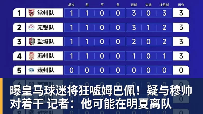 赔率排第3!曝皇马坚信姆巴佩将获金球奖 79岁佛爷率豪华阵容出席 - 雨燕直播 - 高清流畅的体育直播平台