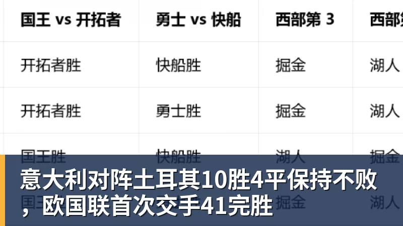 17岁加盟切尔西熬不出头,25岁在中超饭过客,35岁退役前踢世界杯 - 雨燕直播 - 高清流畅的体育直播平台